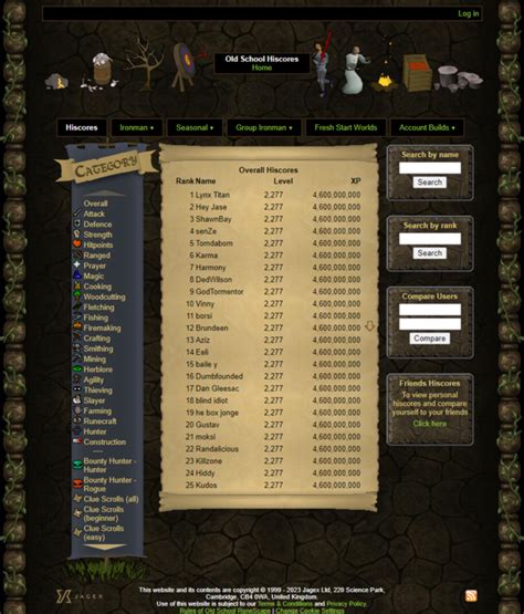 hiscores osrs|hiscores osrs uim.